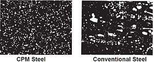 A comparison between CPM and other process's carbide distribution.