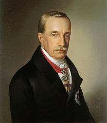 Archduke Joseph, Palatine of Hungary