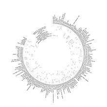 A graphic featuring a list of 138 pieces of electronic equipment arranged in a circular fashion. The list is presented in a black sans-serif typeface against a white background.